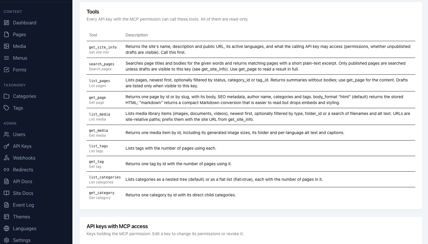 oCMS admin MCP Server page listing the ten read-only tools
