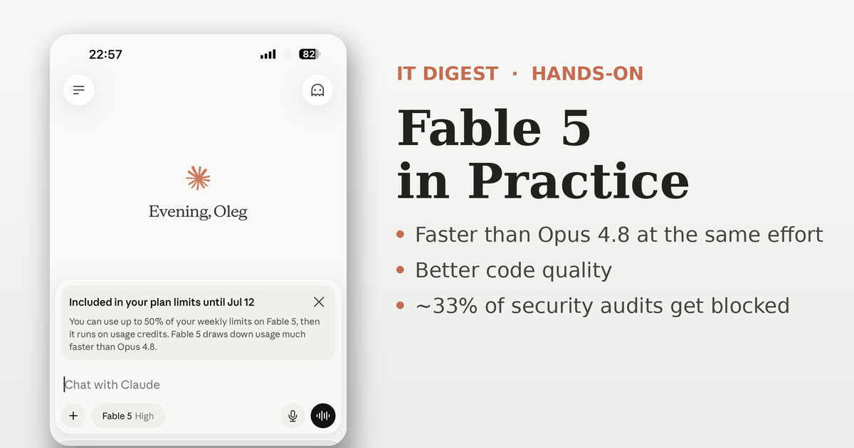 Fable 5 in Practice - IT Digest hands-on card showing the Claude app screenshot alongside the verdict: faster than Opus 4.8, better code, about 33 percent of security audits blocked