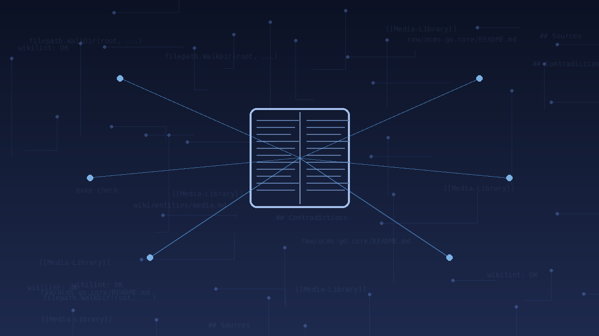 Dark navy knowledge-graph illustration: a central compiled wiki book linked to surrounding source pages, for the LLM Wiki article