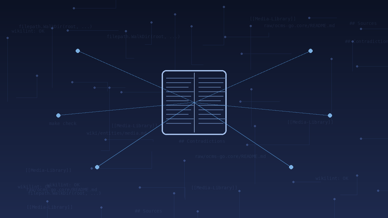 Dark navy knowledge-graph illustration: a central compiled wiki book linked to surrounding source pages, for the LLM Wiki article