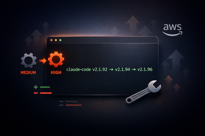 Claude Code v2.1.94 and v2.1.96 update — default effort level changed from Medium to High, with AWS Bedrock Mantle support